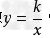 初中数学反比例函数知识点总结