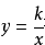 初中数学反比例函数知识点总结